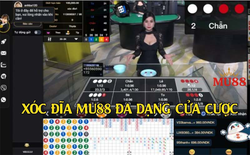 Đa dạng cửa cược như Tài, Xỉu, Chẵn, Lẻ cùng tỷ lệ trả thưởng hấp dẫn giúp người chơi dễ sinh lời.