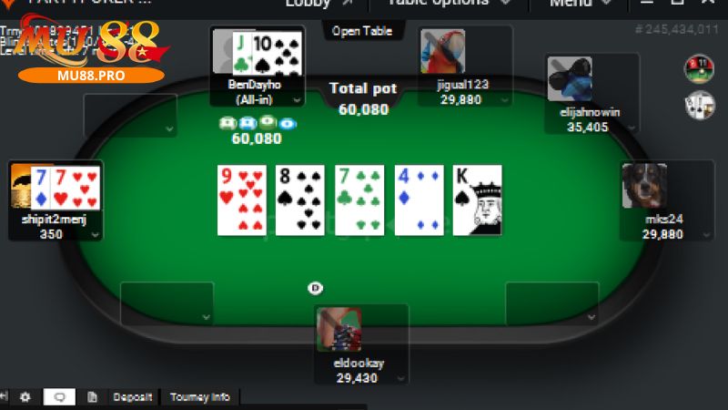 Các vòng chơi trong Poker